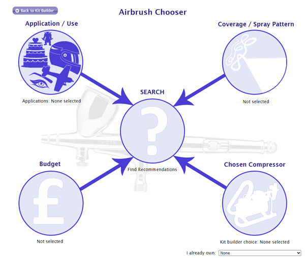 Adjusting Lever Needle, Airbrush Accessories, Airbrush Parts